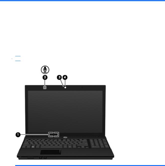 HP ProBook 4510s User Manual