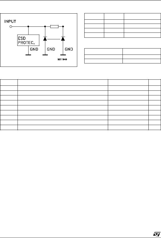 ST 74V2G05 User Manual