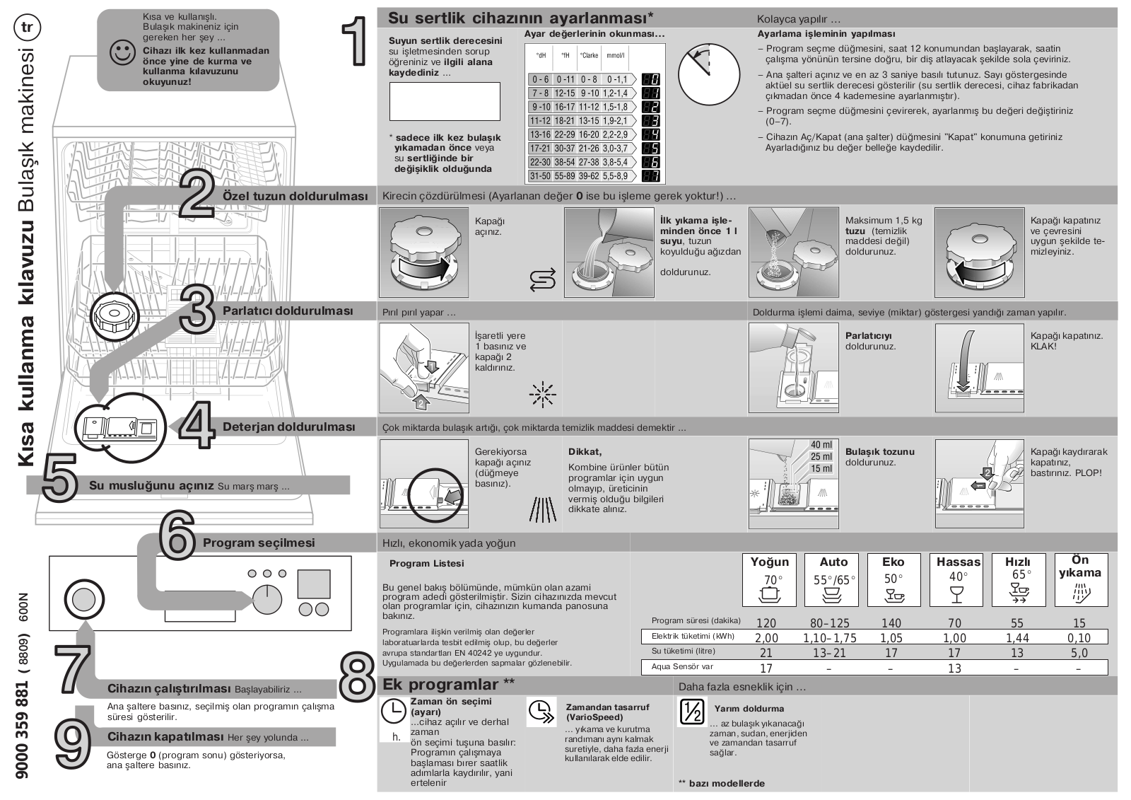 Siemens BM6283, BM6282, BM4223, BM4293, BM4273 User Manual