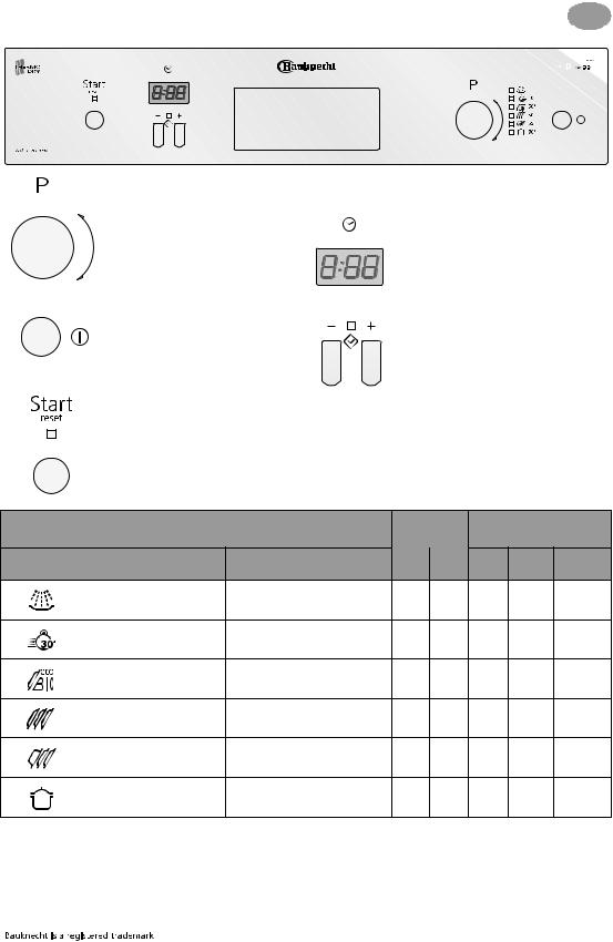 Bauknecht GSF PACIFIC WS INSTRUCTION FOR USE