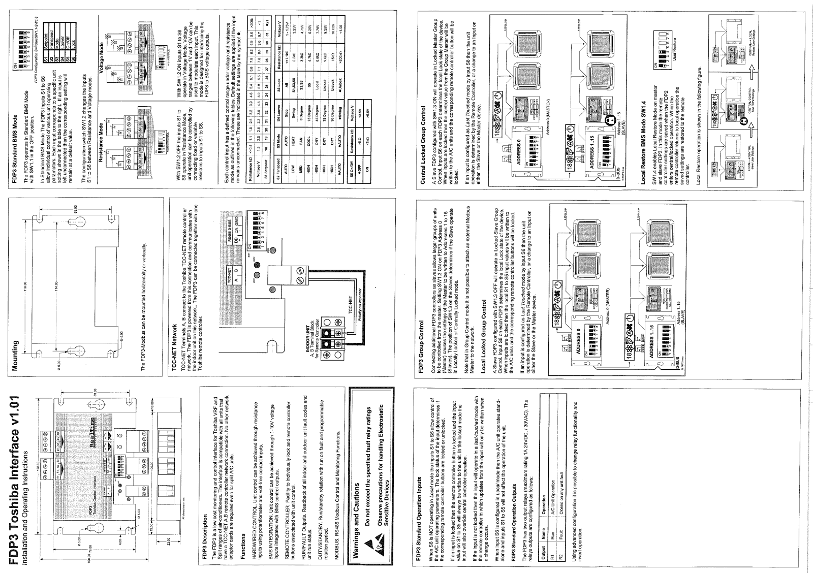 Toshiba RBC-FDP3-PE INSTALLATION MANUAL