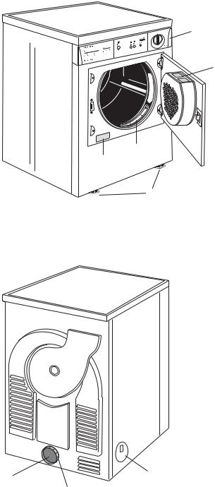 AEG EDE5355 User Manual