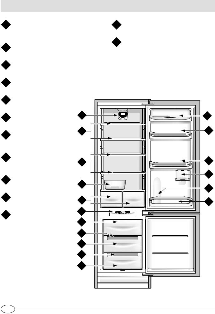 Hotpoint X BC 35 A VEI S, X BC 35 A VEI D User Manual