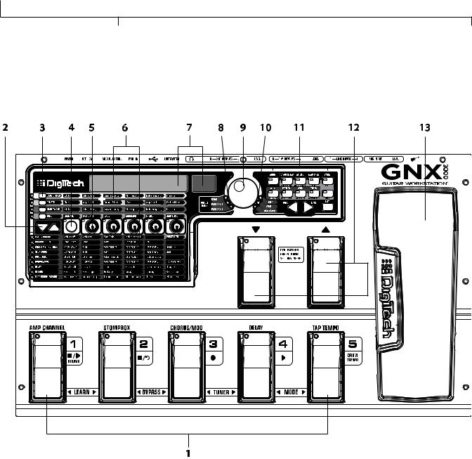 DigiTech GNX3000 User Manual