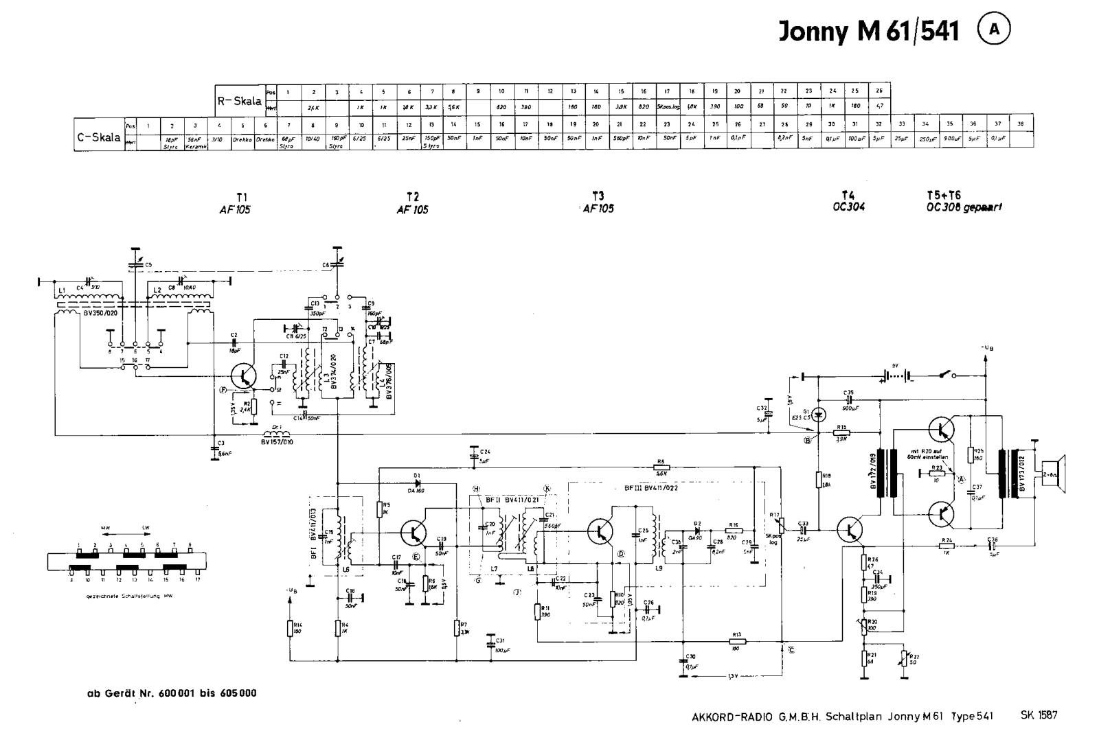 Akkord Jonny M61 541A Schematic - ManualMachine.com