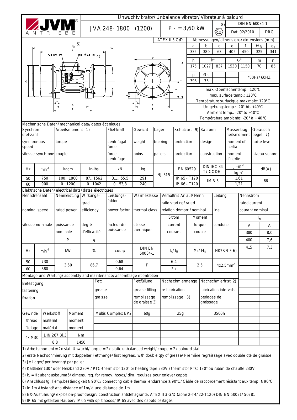 JVM Antriebe JVA 248- 1800 User Manual