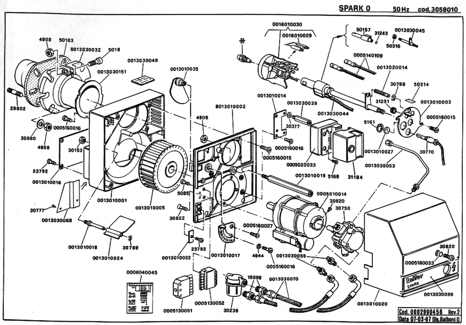 BALTUR SPARK 0 User Manual