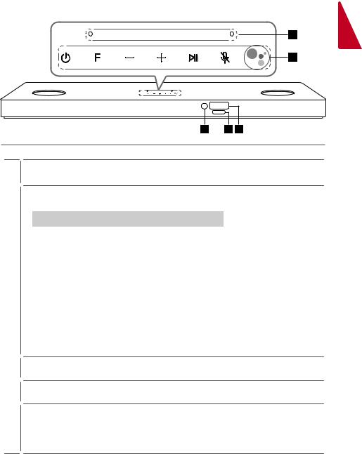 LG SN11RG User manual