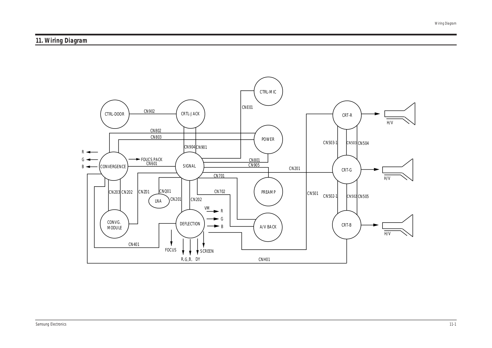 Samsung SP4388PTRX, SPM5288PTR, SPM4388PTR Wiring Diagram