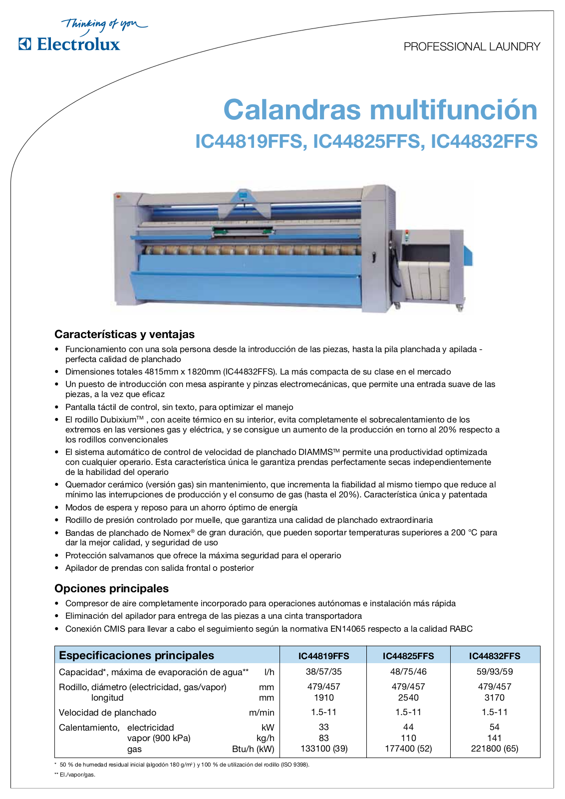 Electrolux IC44819FFS, IC44825FFS, IC44832FFS DATASHEET