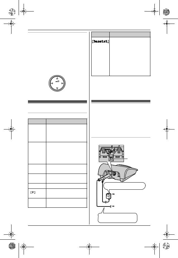 PANASONIC KXTG7222G, KXTG7223G User Manual