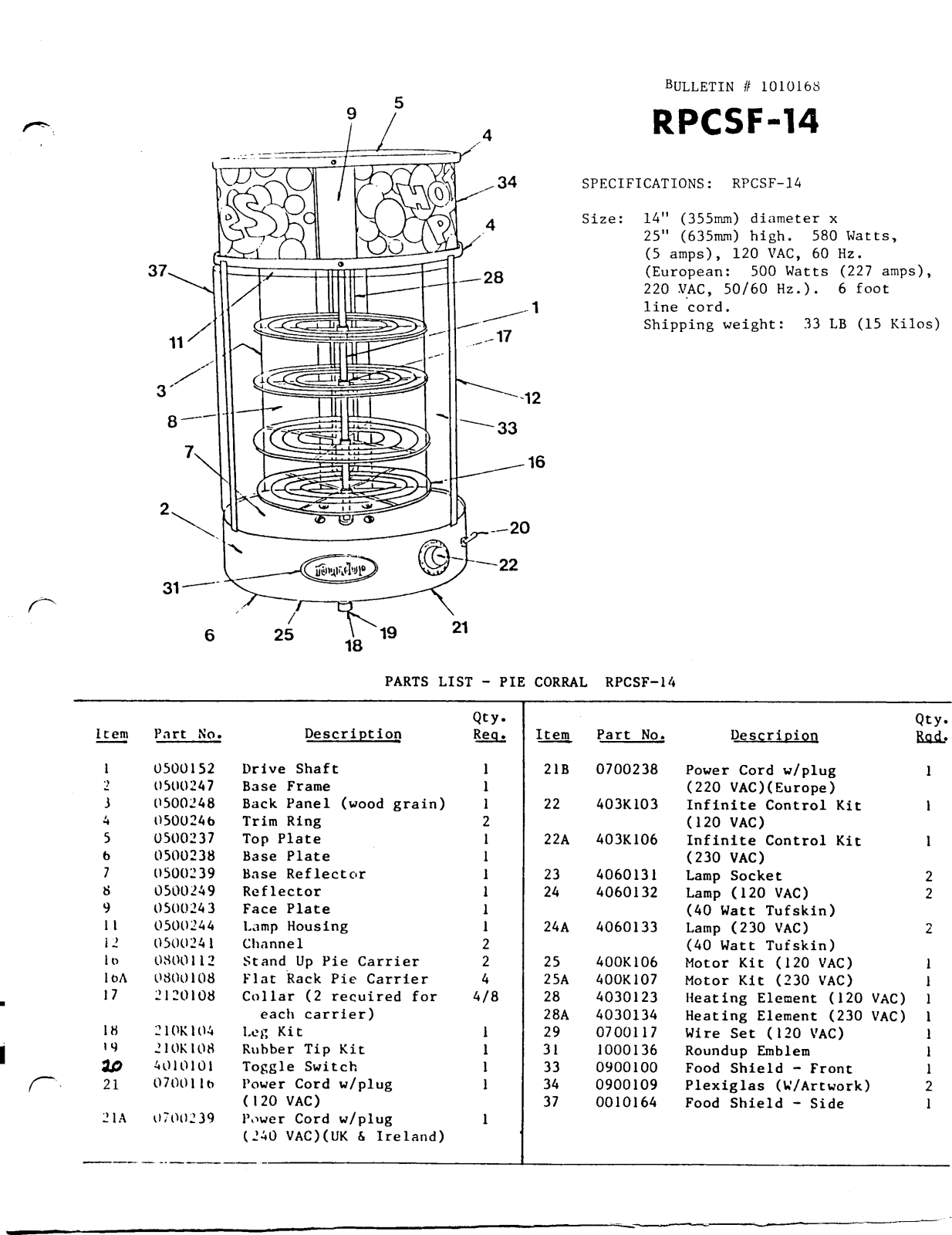 Antunes RPC-24 Parts List