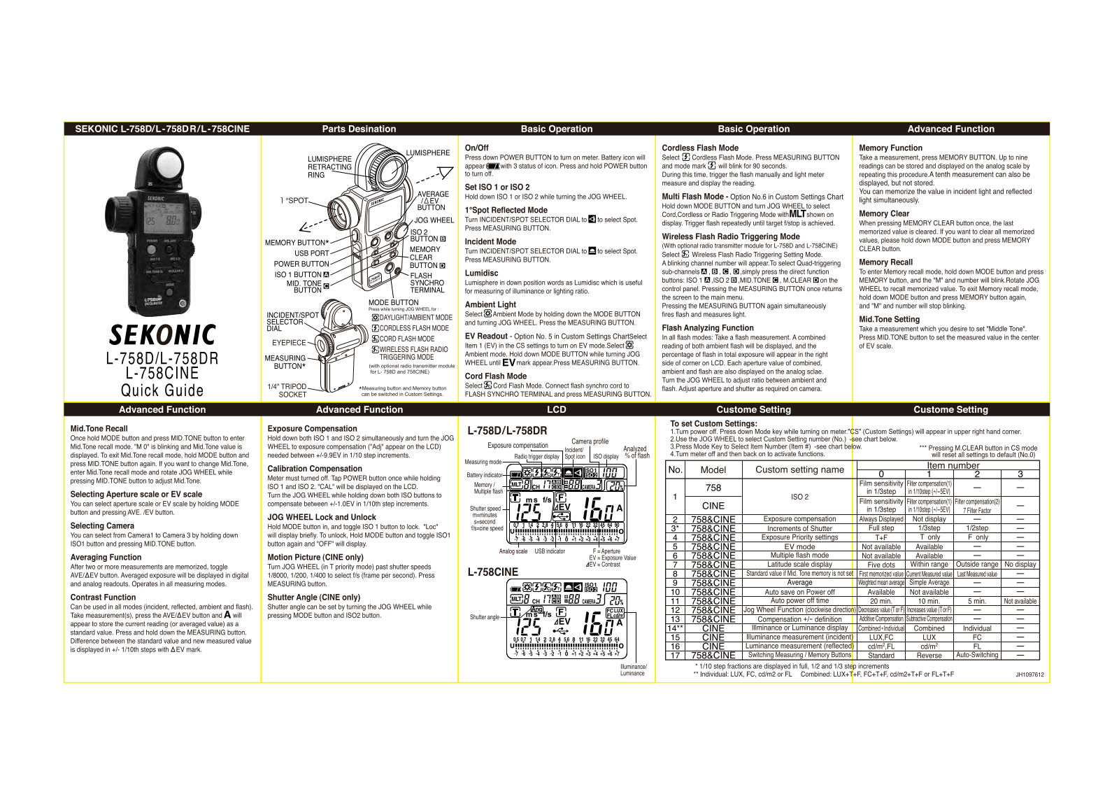 SEKONIC L-758DR, L-758D, L-758Cine service manual