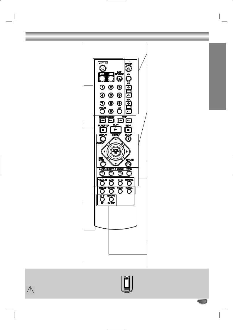 LG V280N-P2 User Guide