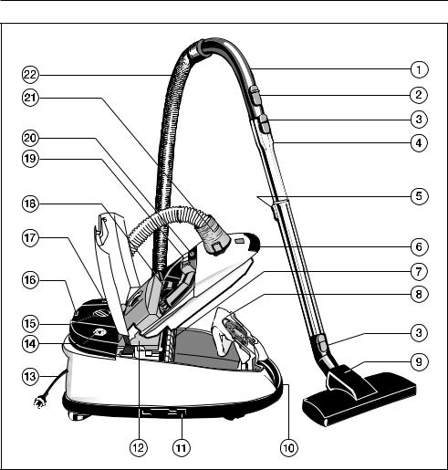 Miele S 770, S 778 Operating instructions
