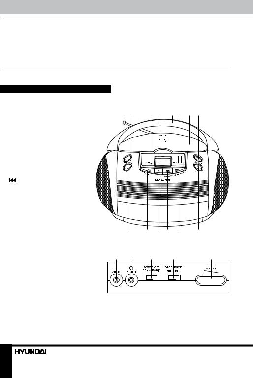 Hyundai H-1441 Instruction Manual