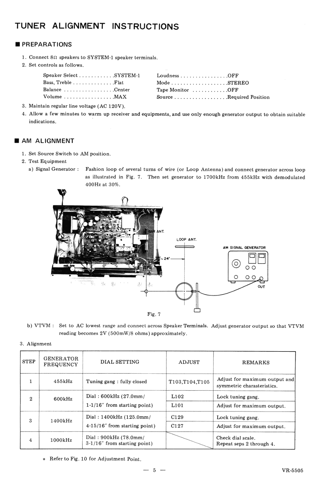 Service Manual-Anleitung für JVC VR-5505 