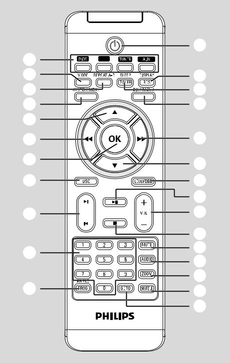 Philips MCD395/12 User Manual