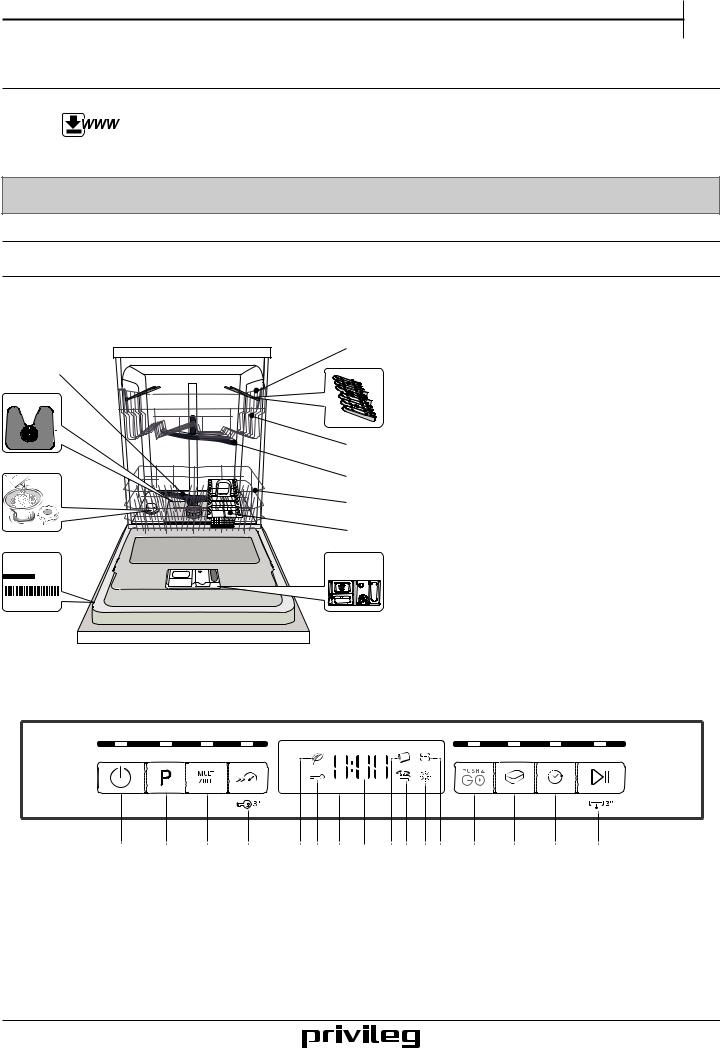 PRIVILEG RBO 3C23 A 6.5 X Daily Reference Guide