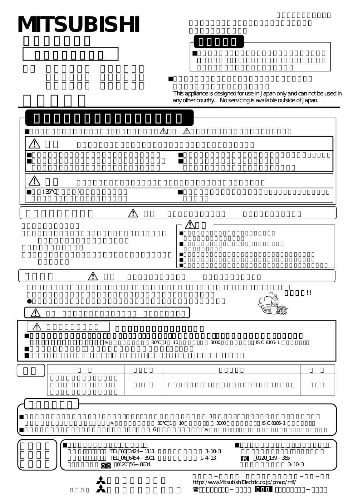 Melco LV4174 User Manual