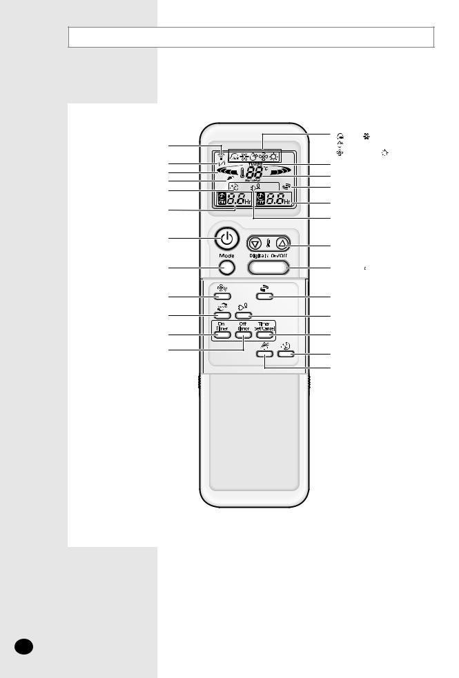 Samsung SH09AI8RD, SH09AI8VD, SH09AI8RDX, SH09AI8VDX User Manual