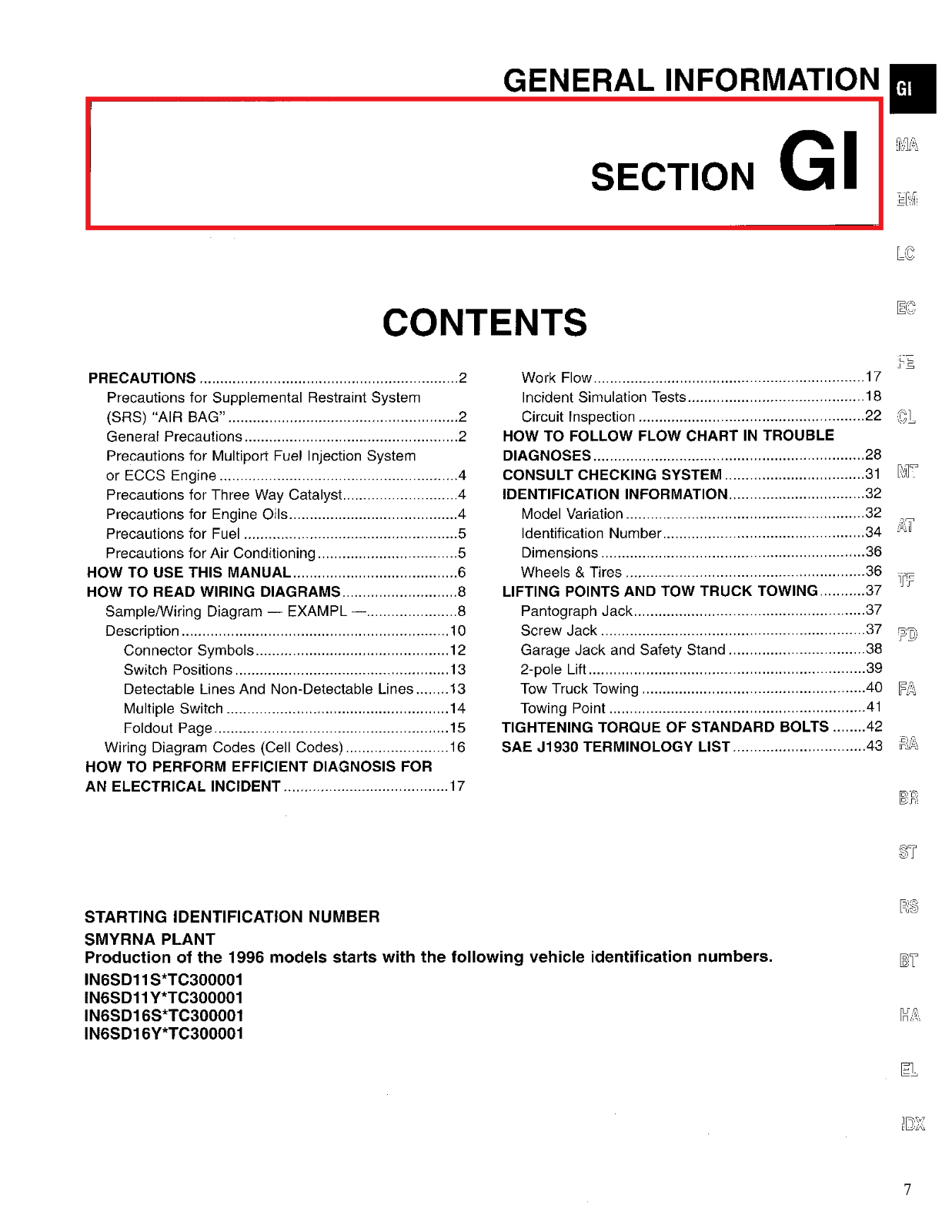 Nissan D21 General Information  GI 1996 Owner's Manual