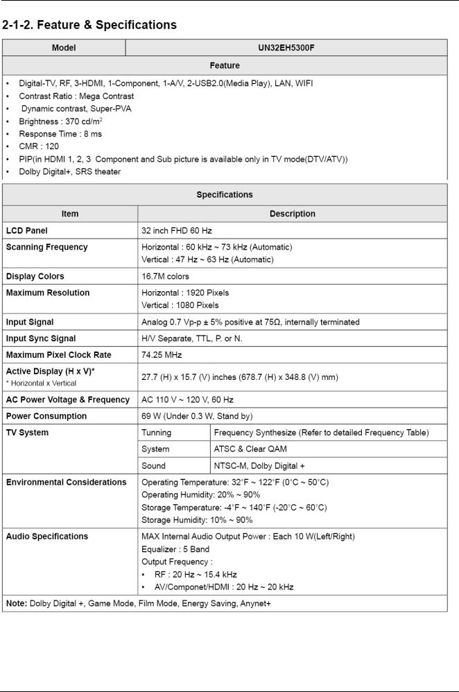 Samsung UN32EH5300F, UN40EH5300F, UN46EH5300F, UN50EH5300F Schematic