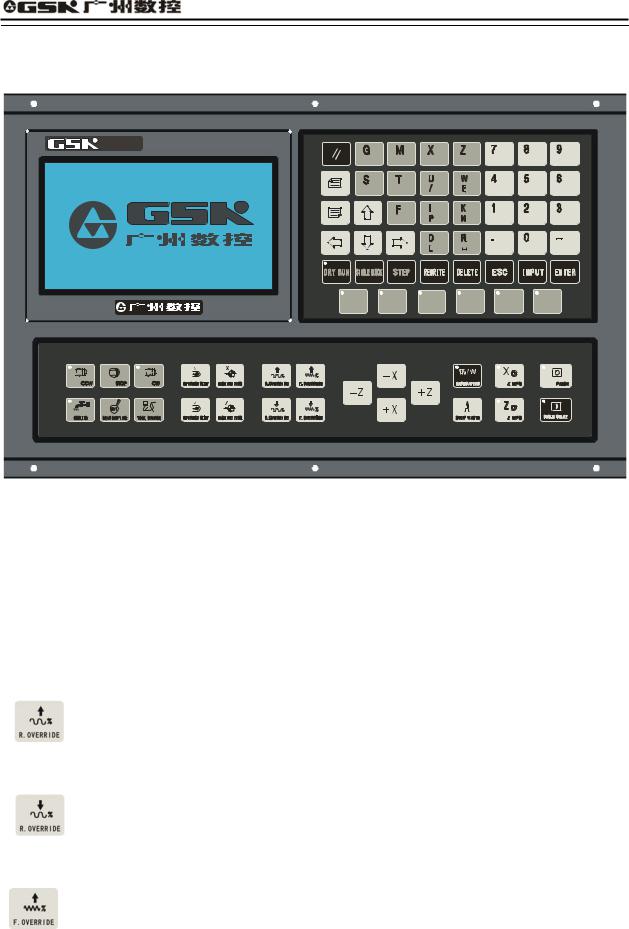 gsk GSK928TE II User Manual