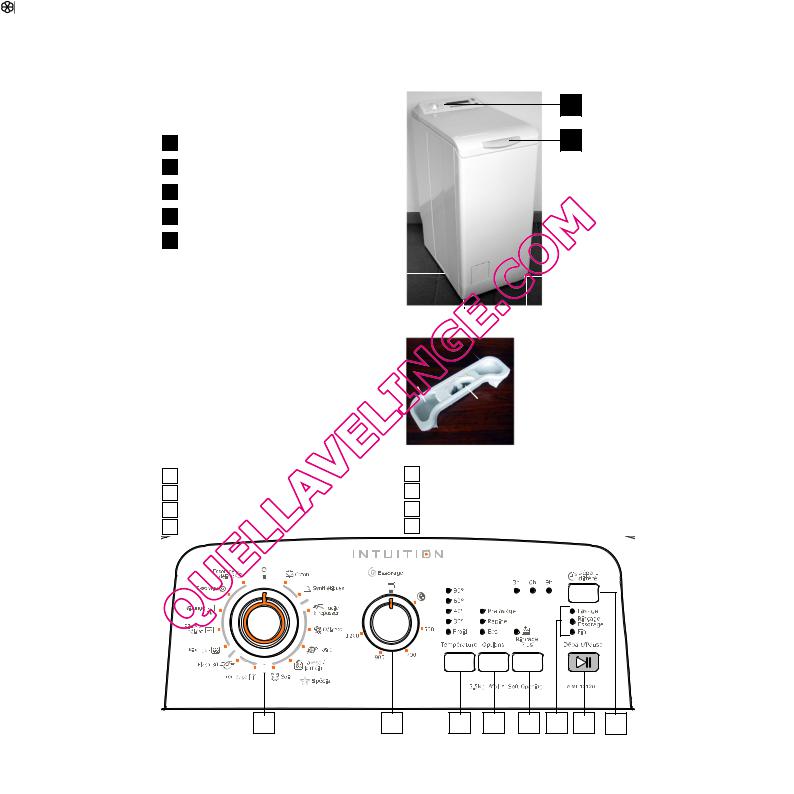 ARTHUR MARTIN AWT10120 User Manual