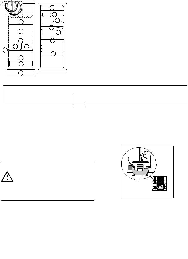 electrolux ERC2805 User Manual