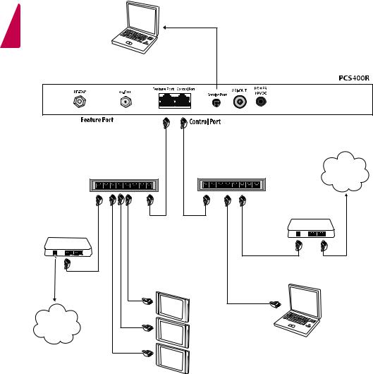 LG PCS400R User guide