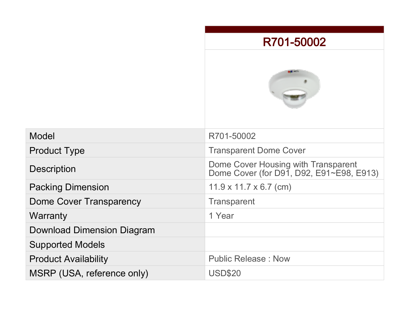 ACTi R701-50002 Specsheet