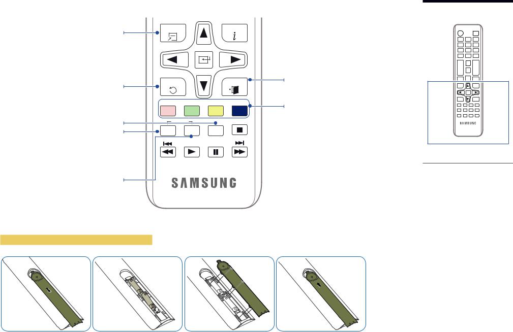 Samsung QM65F, QM55F, QM49F, SMT-4933 User Manual