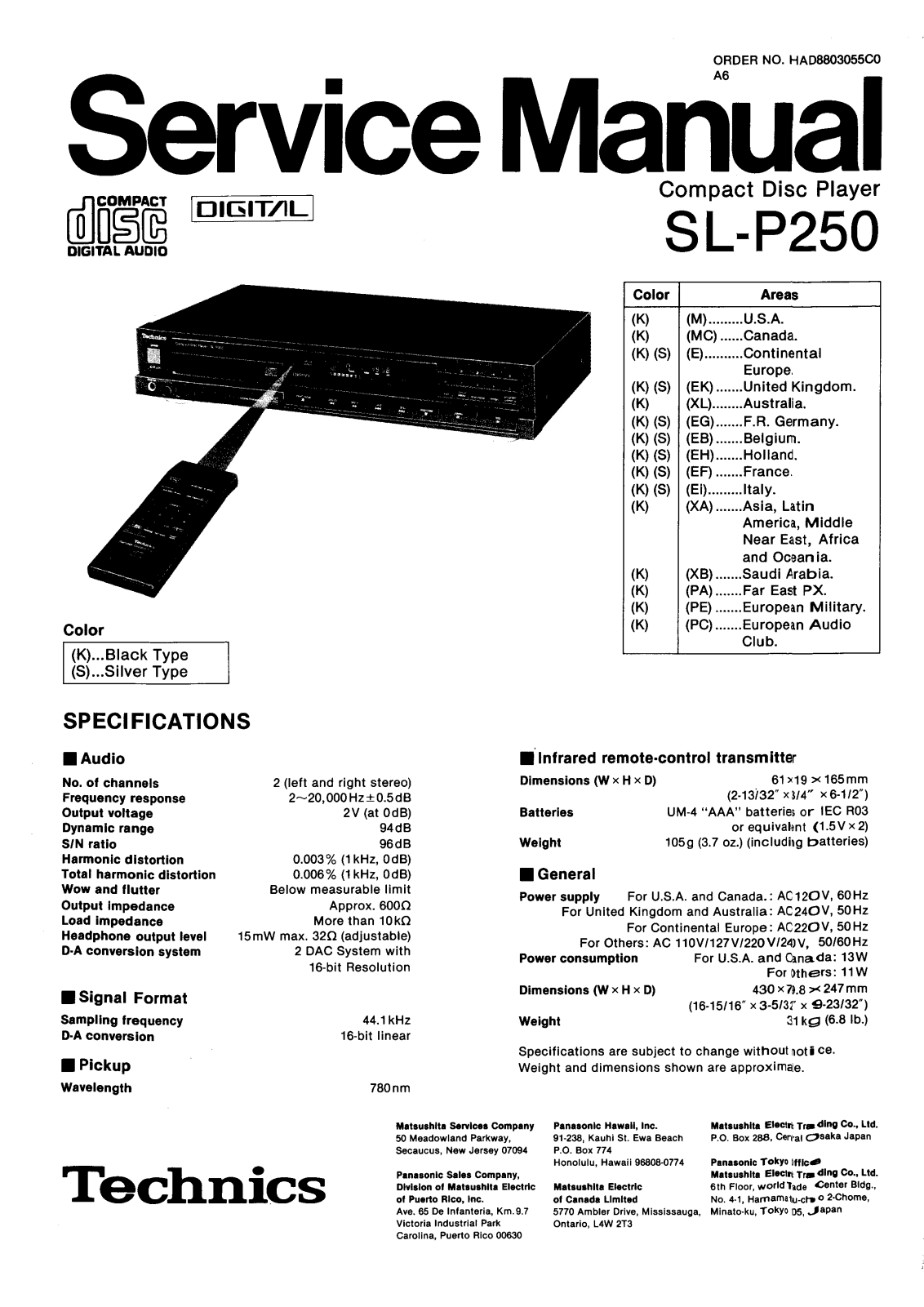 Technics SLP-250 Service manual