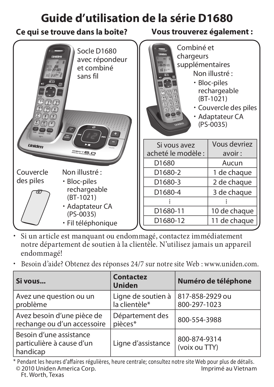 UNIDEN D1680 User Manual