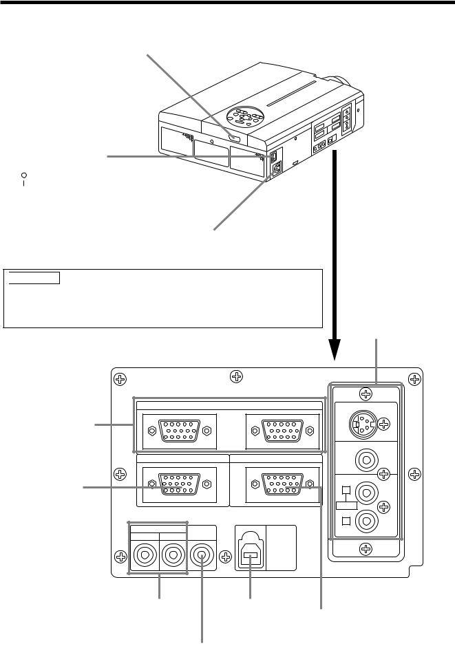 Hitachi CP-X970W, CP-X960WA User Manual