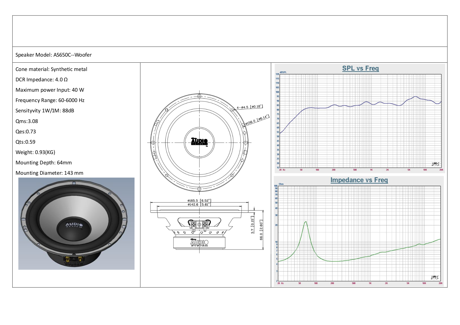 Audio System AS 650 C User guide - ManualMachine.com