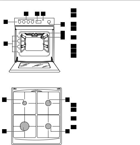 Electrolux EKG513105 User Manual