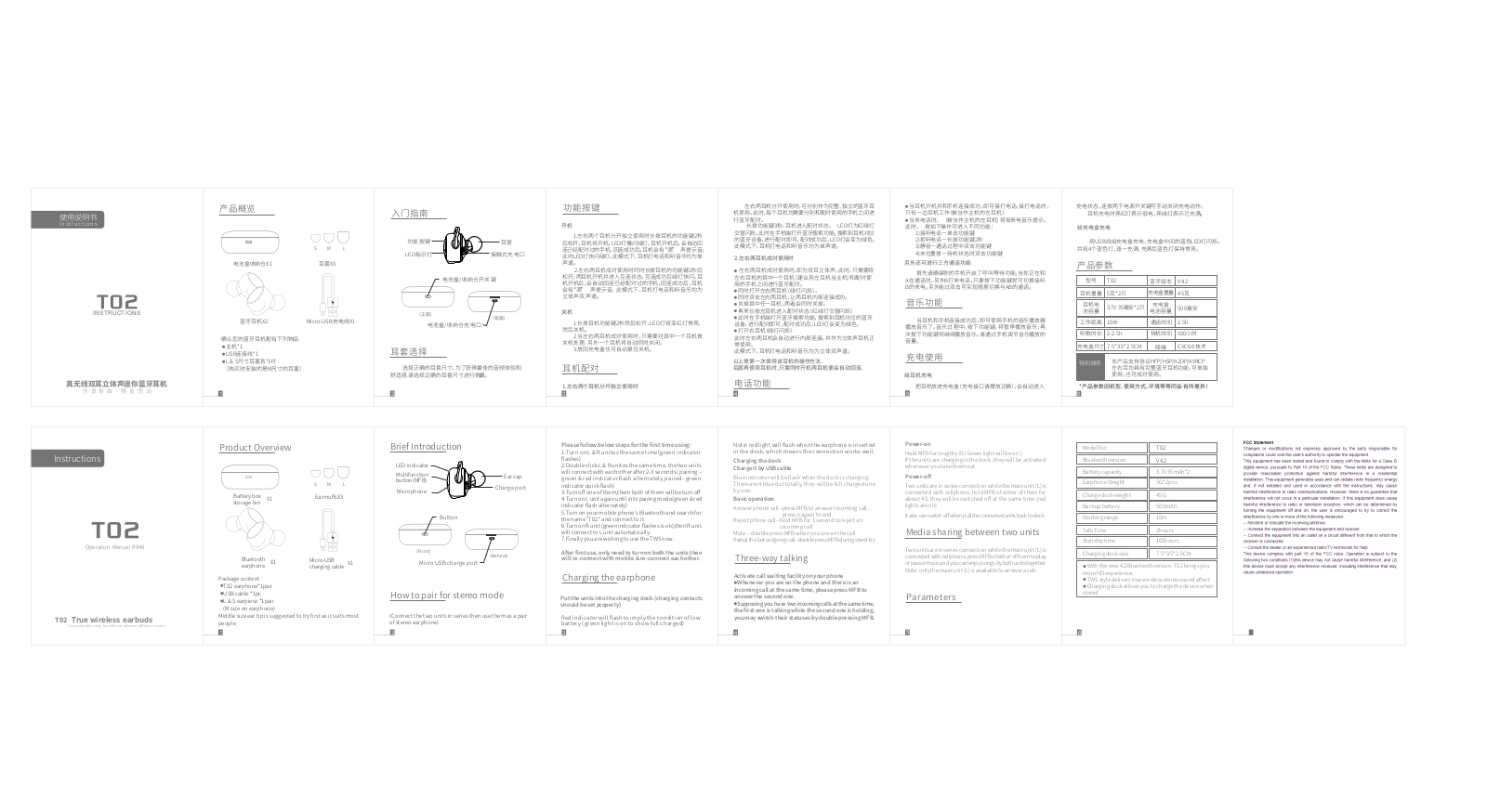 SunFly Electronics T02 User Manual