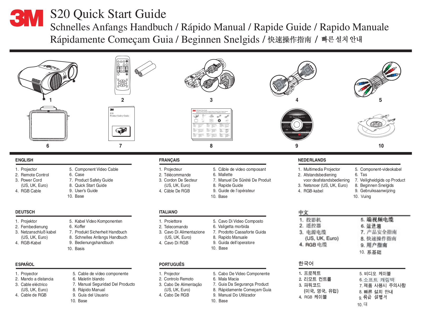 3M S20 Quick Start Guide