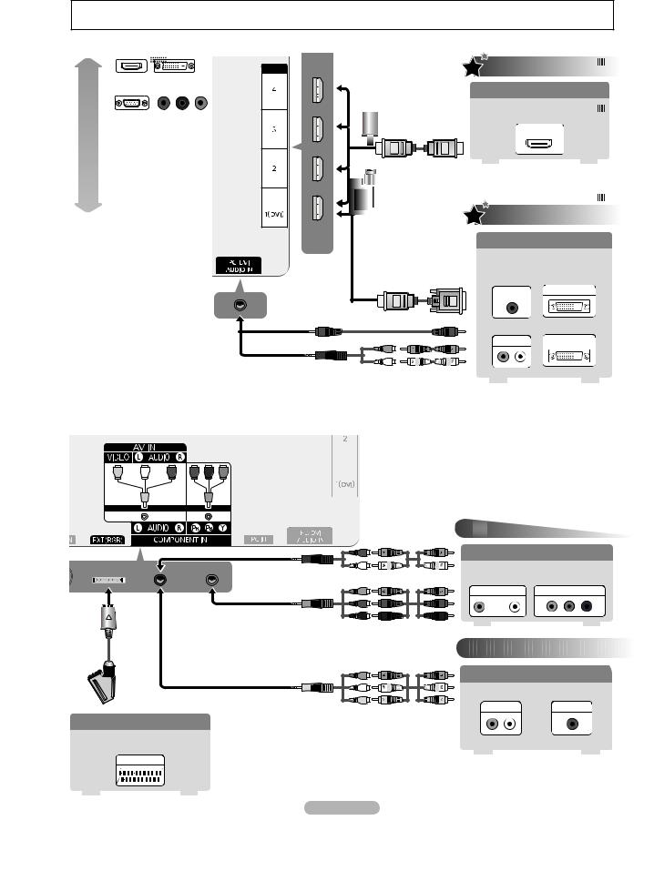 SAMSUNG PS50B850Y1W, PS50B855Y1W, PS58B685, PS58B685T6W, PS58B850Y1W User Manual