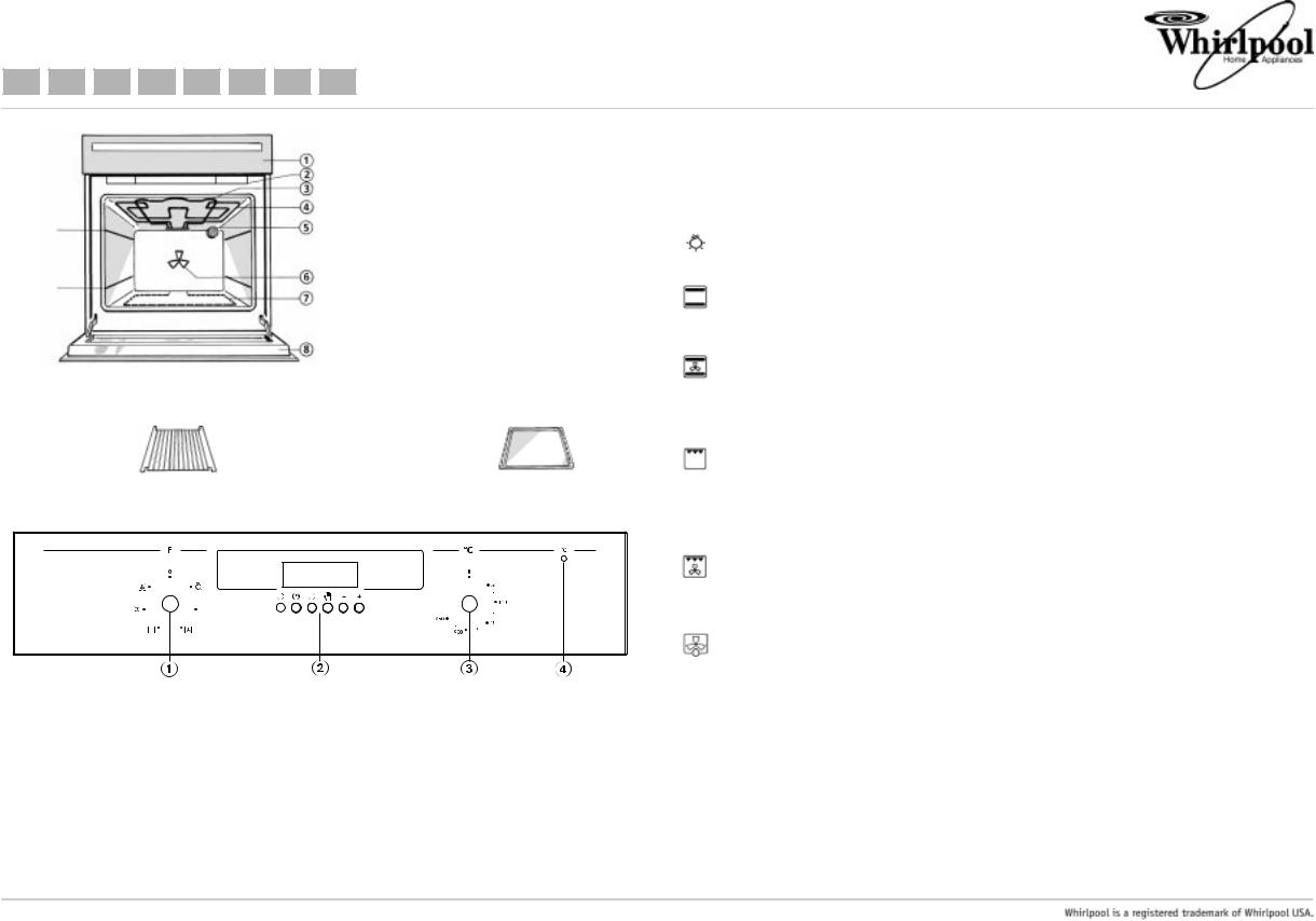 Whirlpool AKP 229 IX INSTALLATION