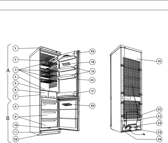 Zanussi ZK24/10R User Manual