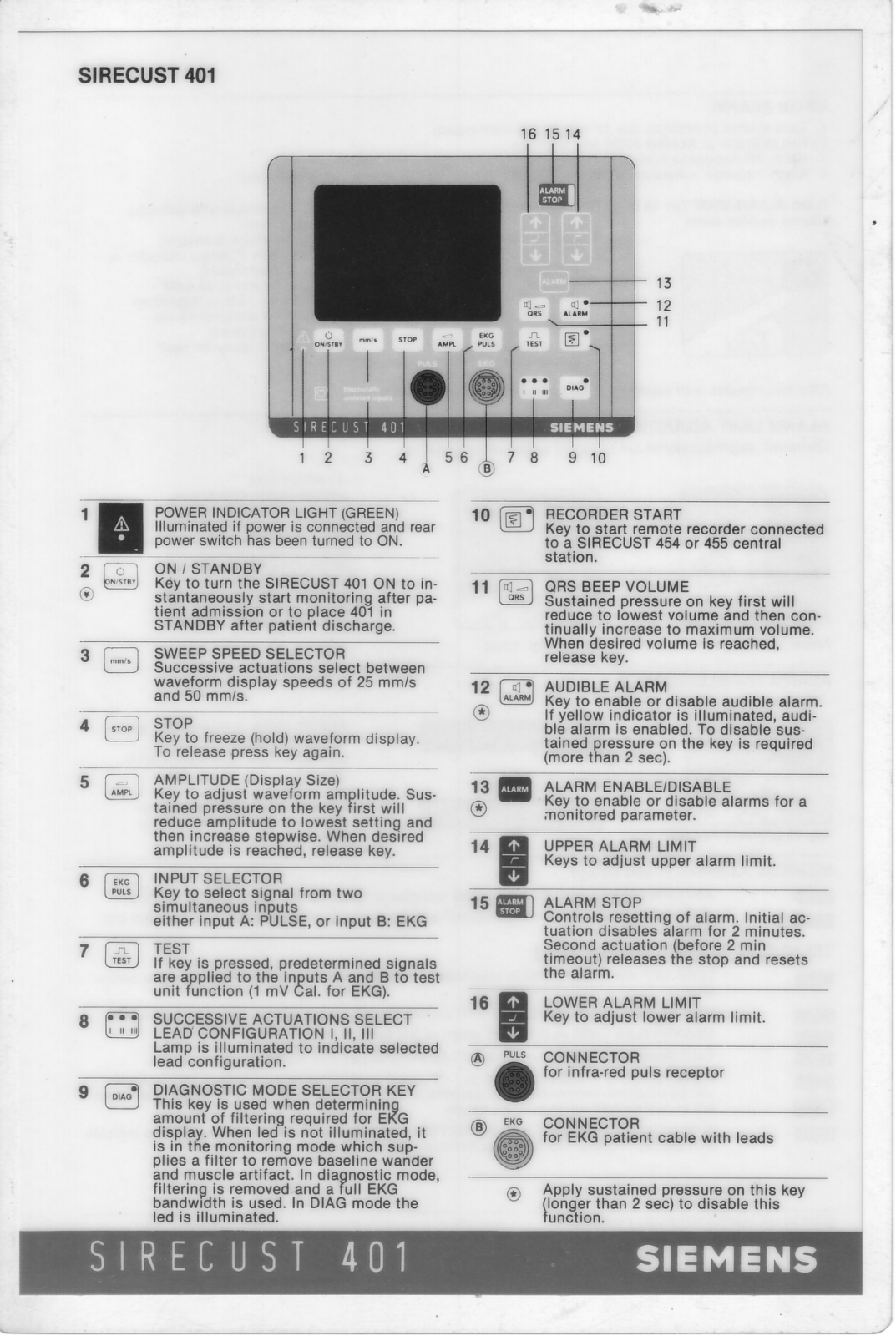 Siemens Sirecust 401 Quick user guide