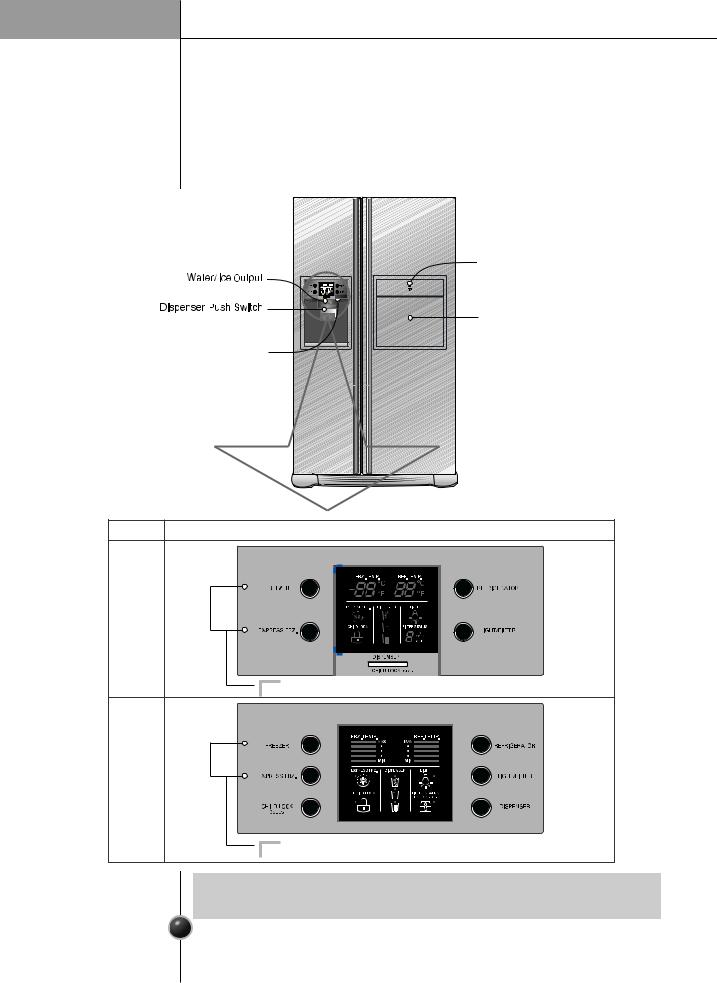 LG GR-P207WTF Owner’s Manual