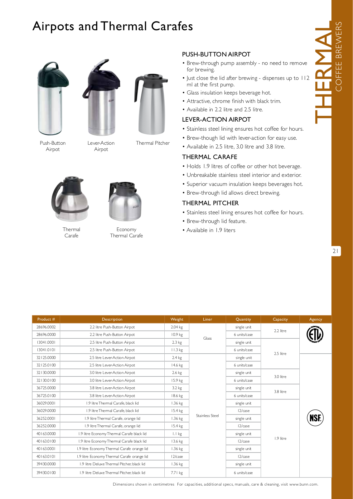 Bunn-O-Matic TSR-1, TSR-2, 5.7 Litre TF Server, SH Server, 1SH Stand General Manual