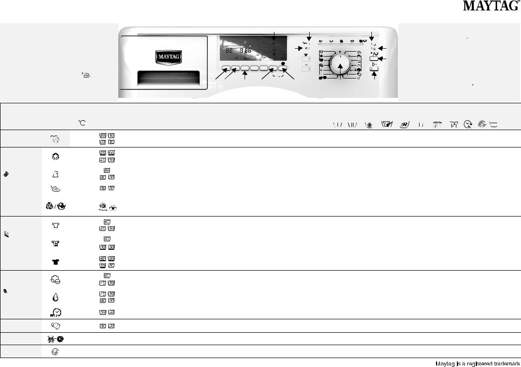 Whirlpool MFW 0912 SWT INSTRUCTION FOR USE