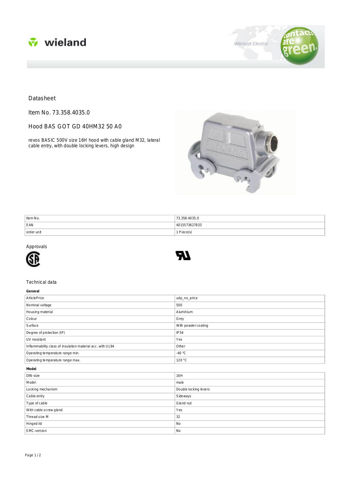 Wieland 73.358.4035.0 Data Sheet