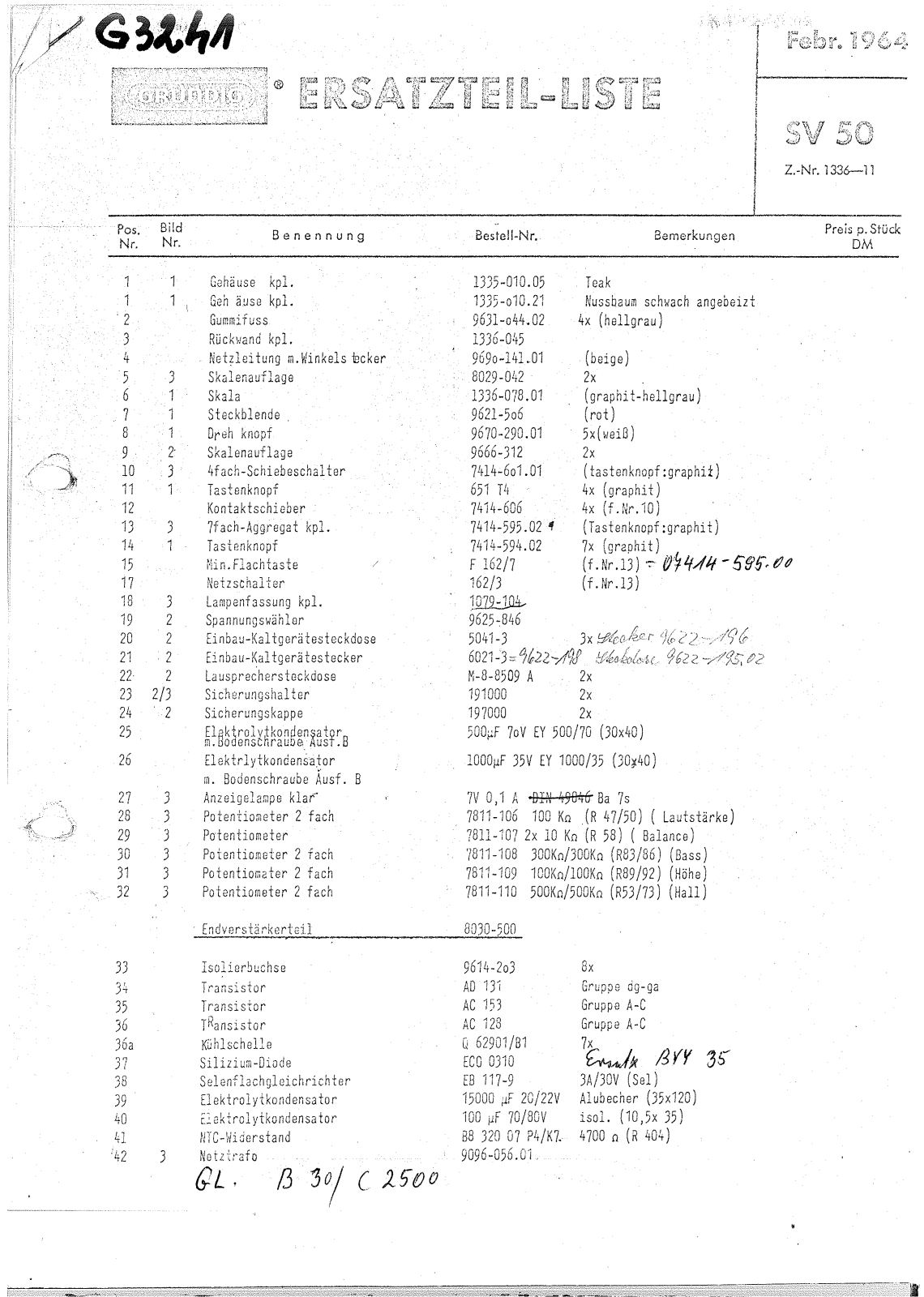 Grundig SV-50 Service Manual