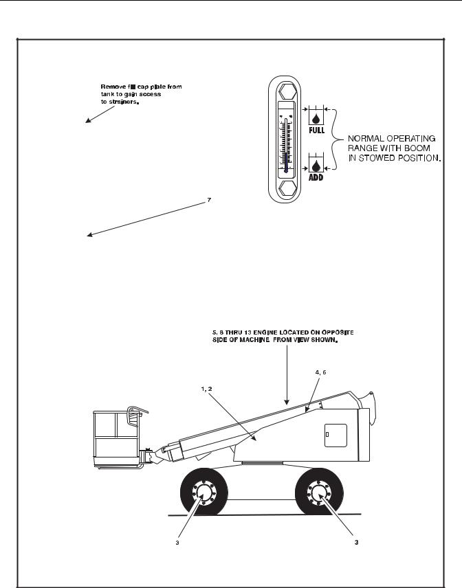 JLG 601S Service Manual